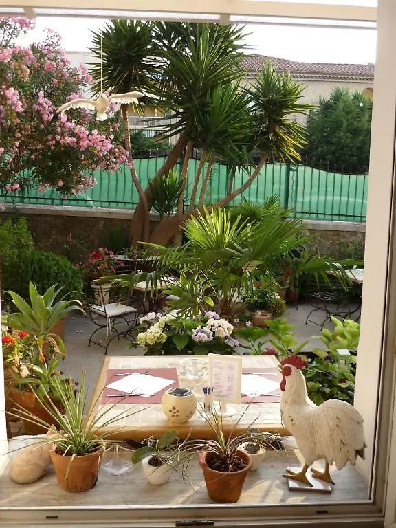 Logis Hôtel Villa Victorine Nice 2*,